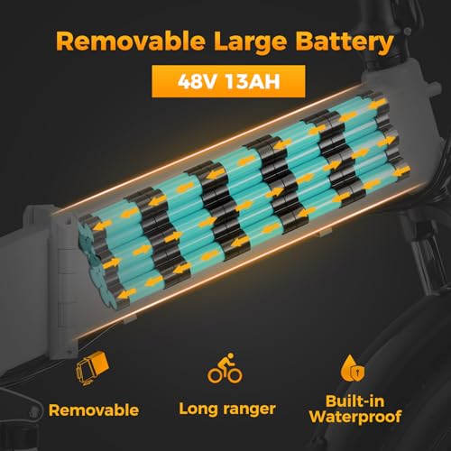 Electric Bike for Adults, 1400W Peak Motor, 30MPH Max Speed, Removable Battery, Foldable Fat Tire Ebike D307487