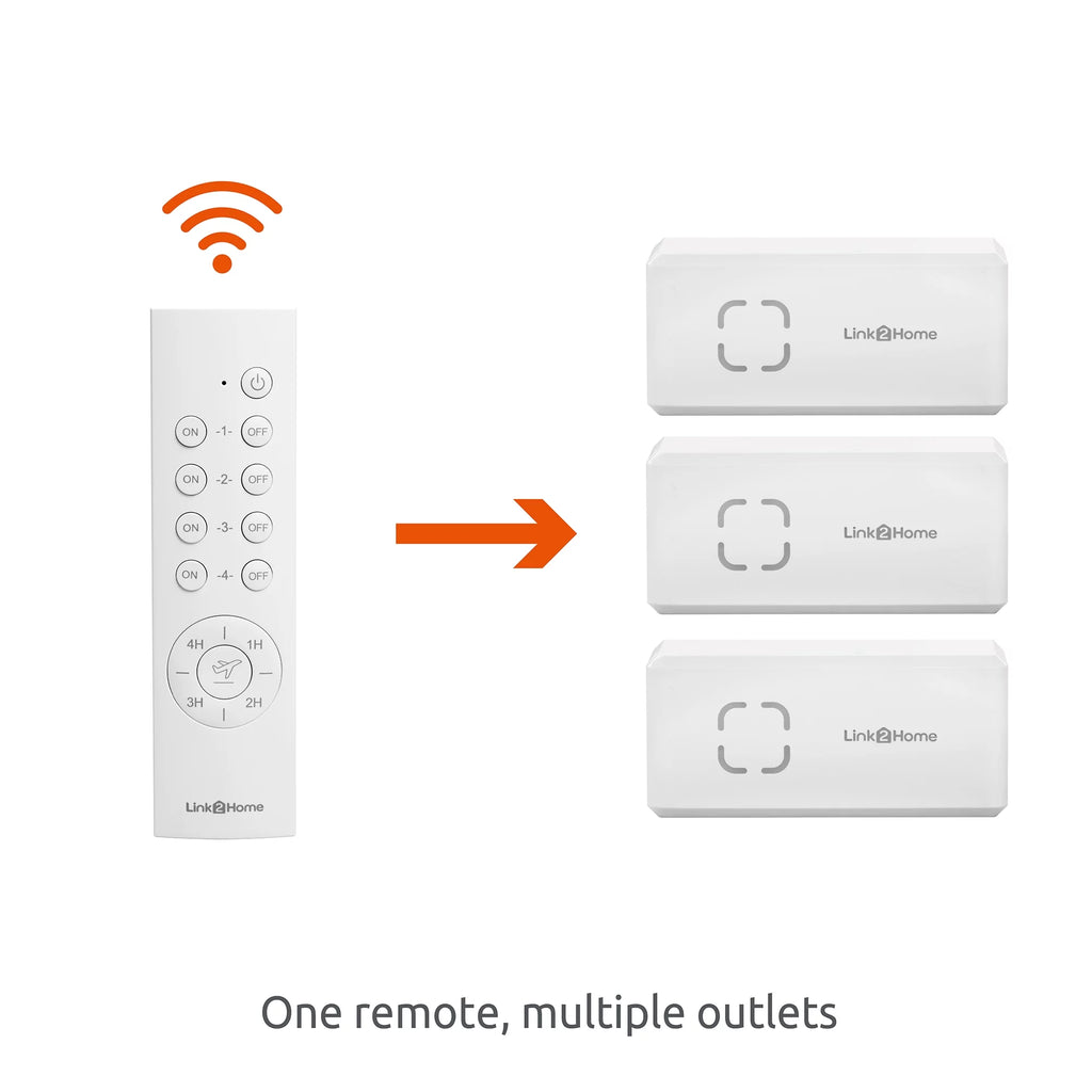 Wireless Remote Control Outlet Light Switch with Countdown Timer, 100 ft Range S25003