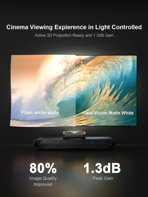 120" 16:9 Fixed Frame Projector Screen, 4K/8K UHD, Wall Mount Matte White F3939