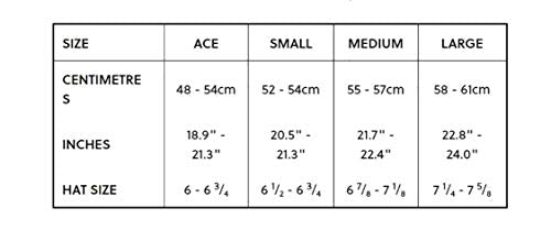 Ultra Low Profile Fit Snow Helmet for Skiers and Snowboarders J112710