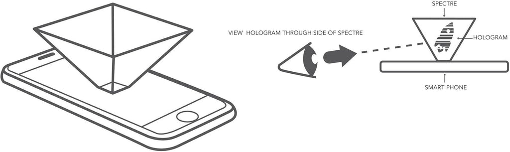 Hologram Projector for Smartphones, Holographic Prism K6695