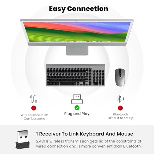 Wireless Keyboard and Mouse Combo, Compact Full Size, 2.4G Ultra-Thin, for Windows PC and Laptop - Blue G75389