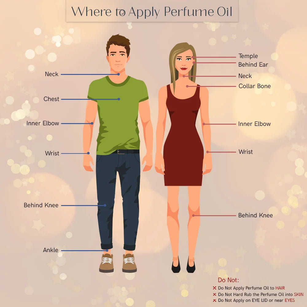 Oriental Musk Oud Perfume Oil Non Alcoholic P9769