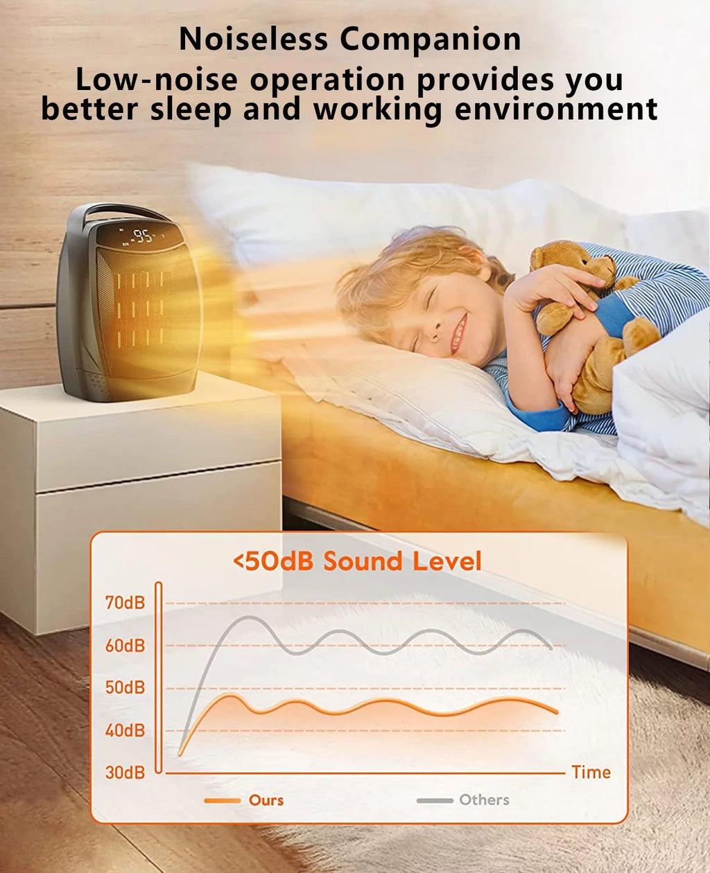 Portable Electric Space Heater for Indoor Use, 1500W Z31883
