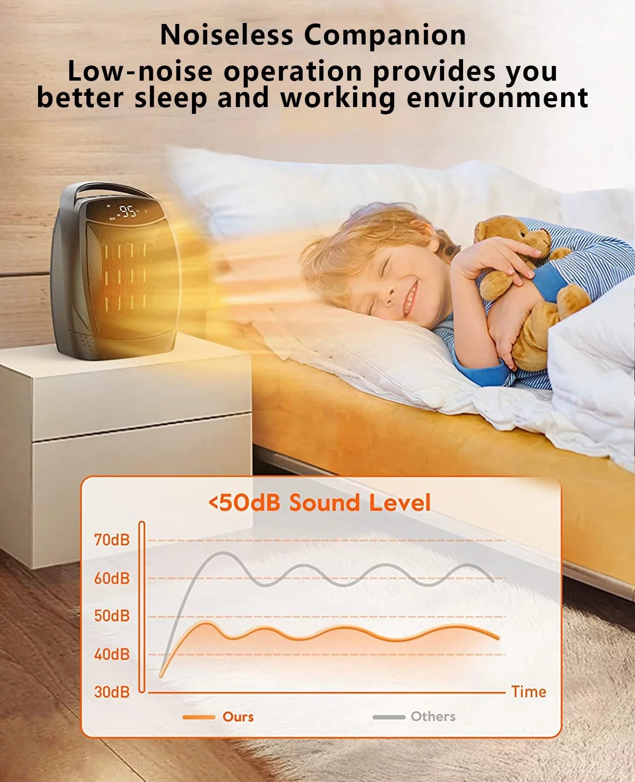 Portable Electric Space Heater for Indoor Use, 1500W Z31883