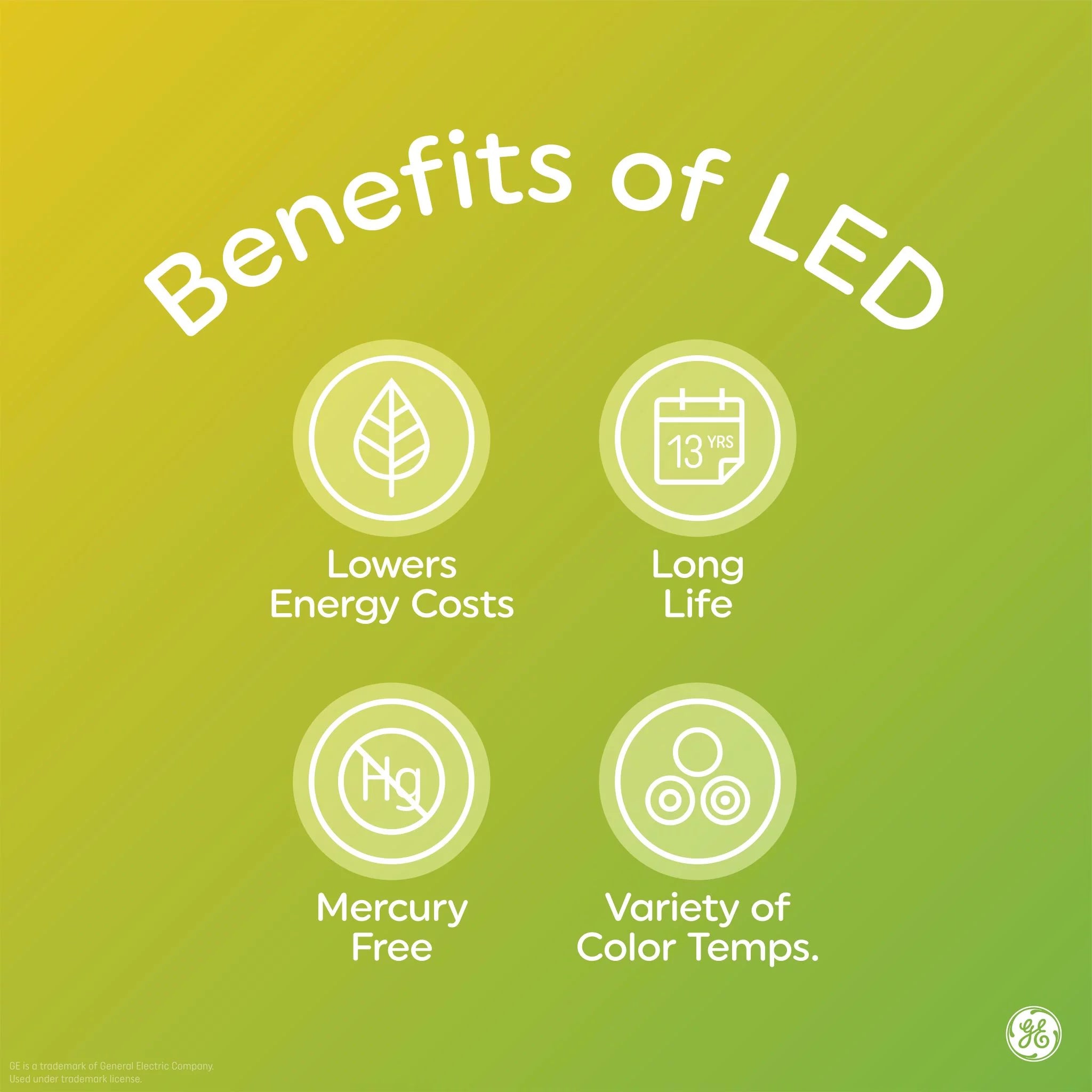 LED Daylight 10 Watt A19 Light Bulbs, Medium Base, Dimmable (2 Pack) X38883