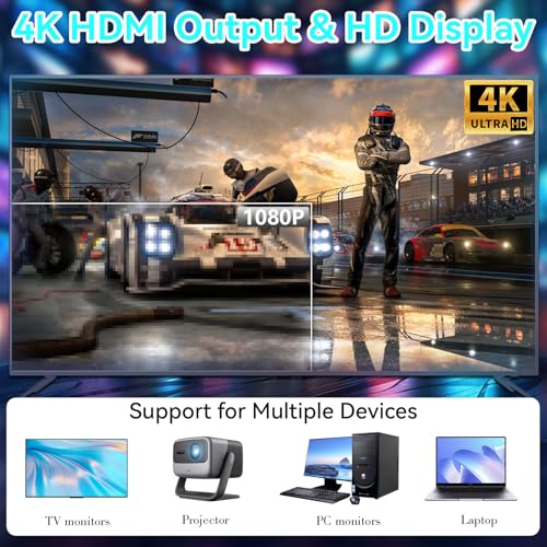 Retro Gaming Console with Wireless Controllers, 20000+ Games, 4K HDMI X4138