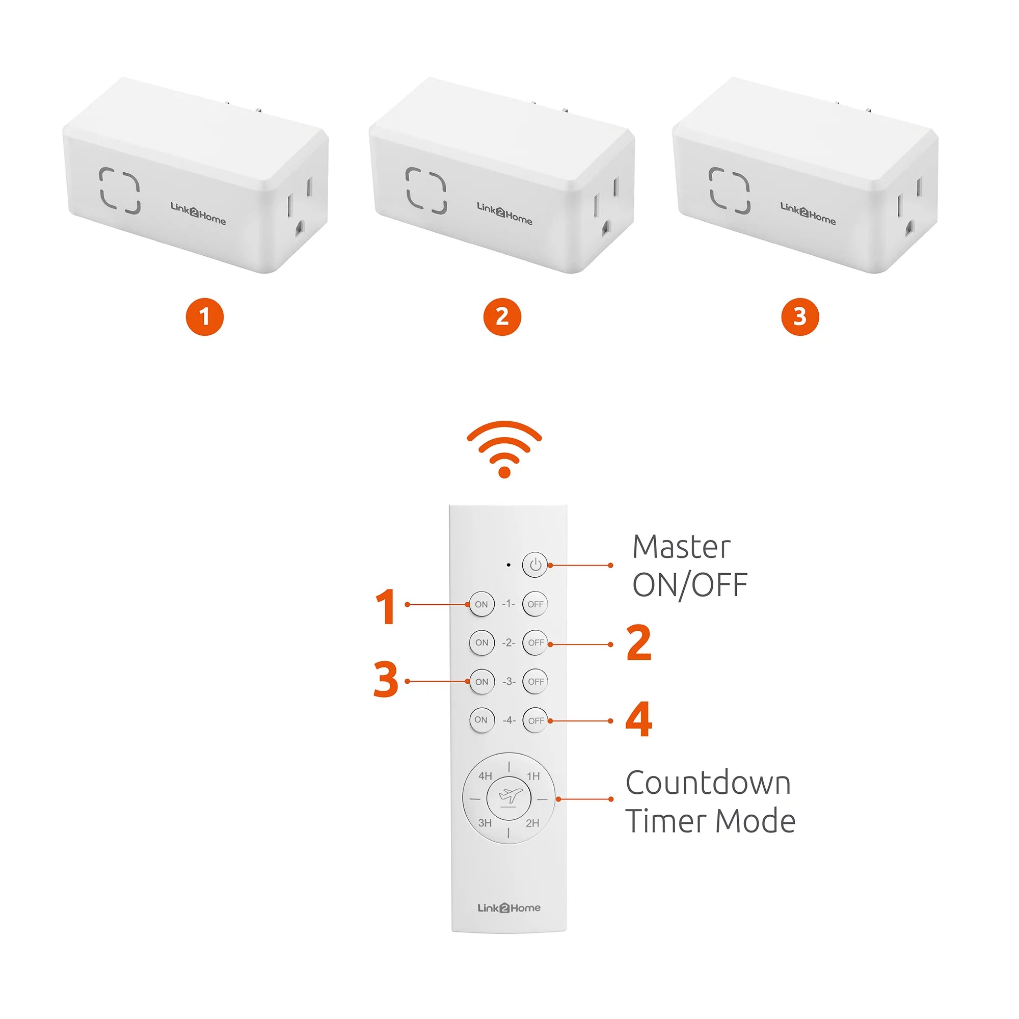 Wireless Remote Control Outlet Light Switch with Countdown Timer, 100 ft Range S25003
