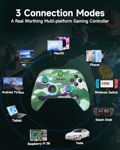 Wireless Bluetooth Controller with Hall Joysticks for PC, Android, Steam and Switch E86358