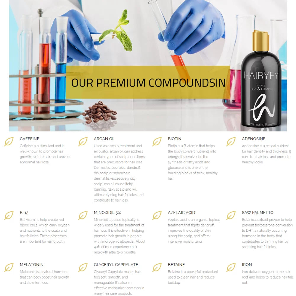 Caffeine Shampoo with Minoxidil for Men Hair Loss Kit E74251