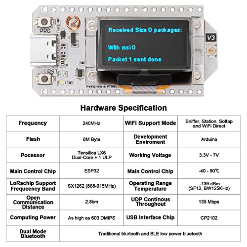 ESP32 LoRa V3 Development Board with Protective Case and 915MHz Antenna, OLED Display Type C D6778
