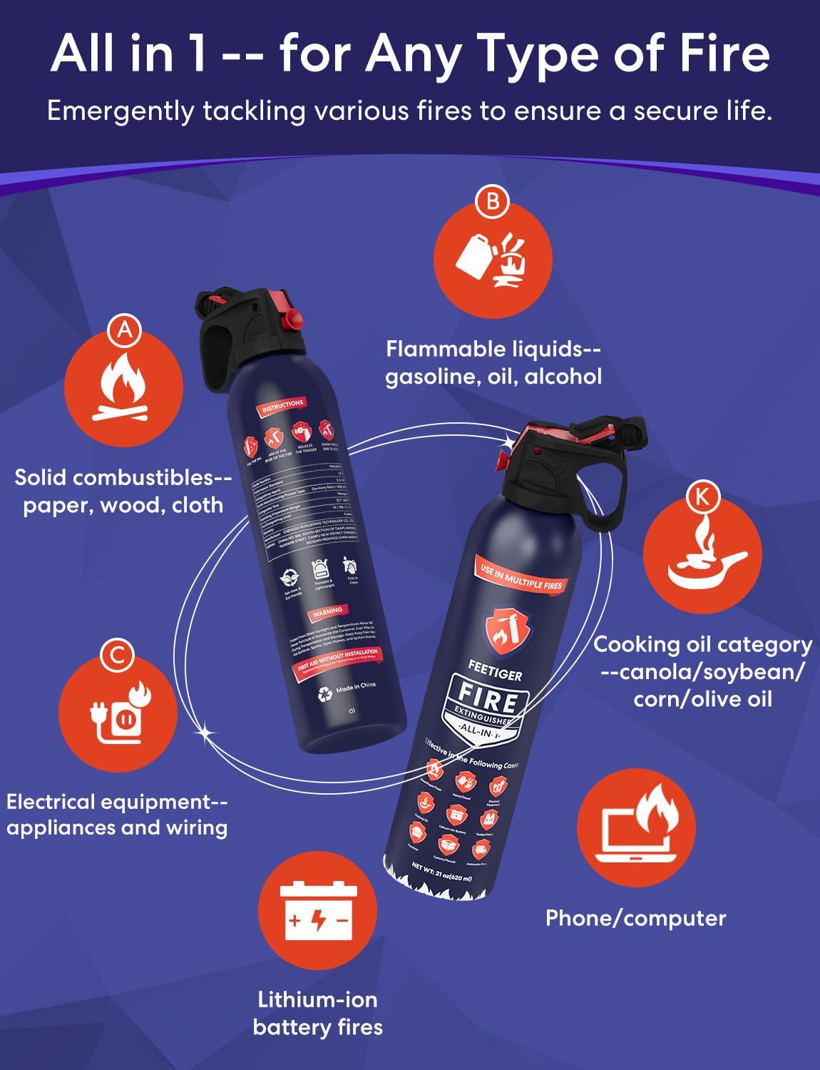 Fire Extinguisher Spray for Home, Kitchen, Car, Garage, 2-Pack R3621