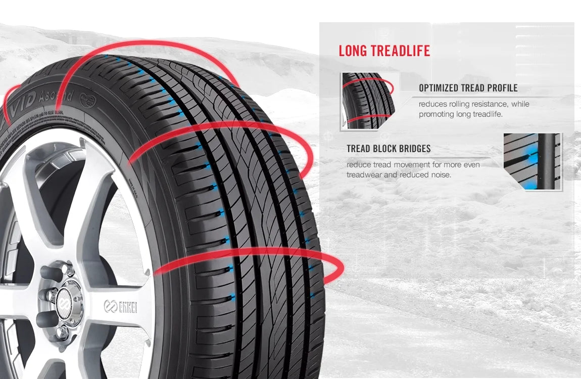 215/70R15 98T BSW 全季轮胎 O413038