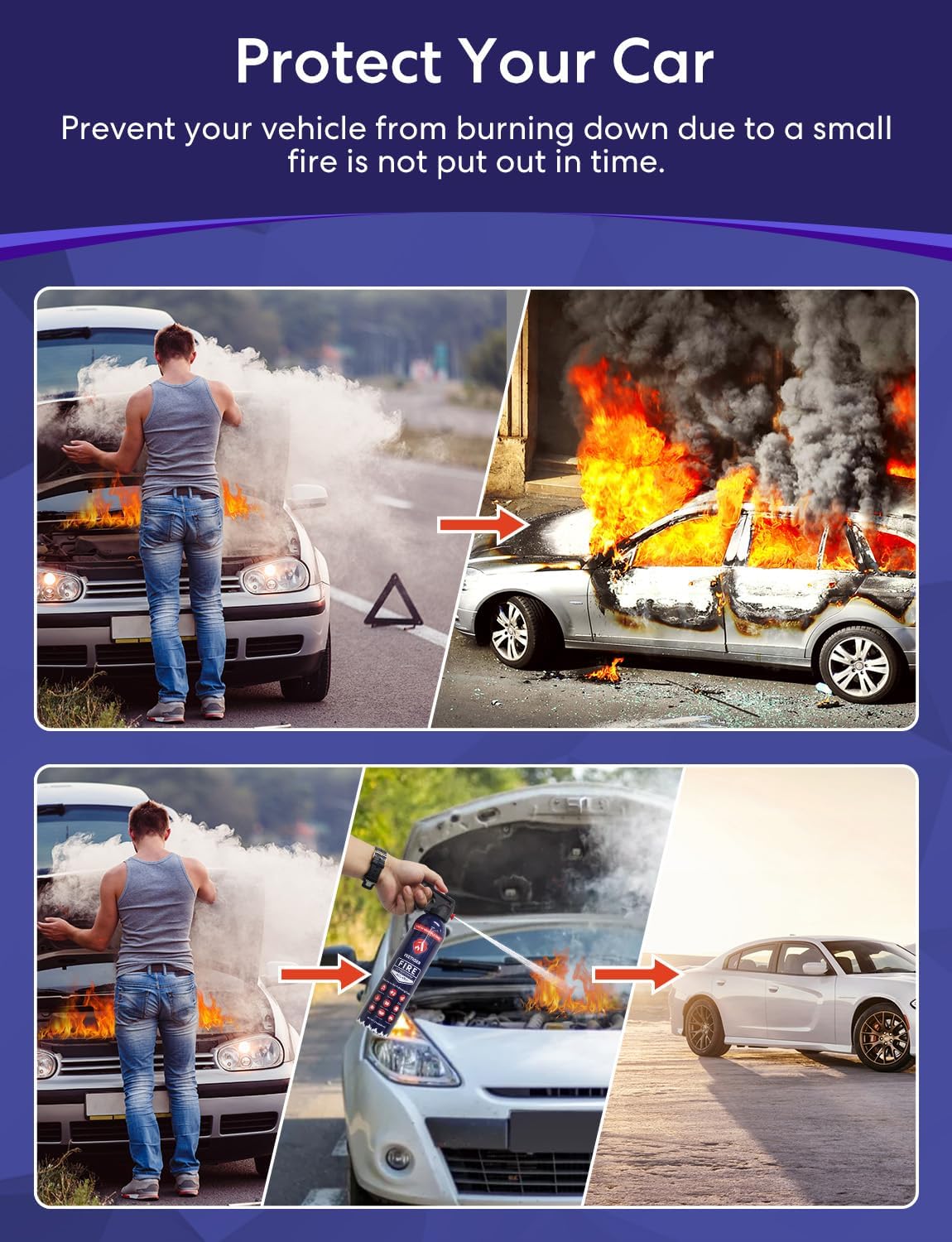 Fire Extinguisher Spray for Home, Kitchen, Car, Garage, 2-Pack R3621