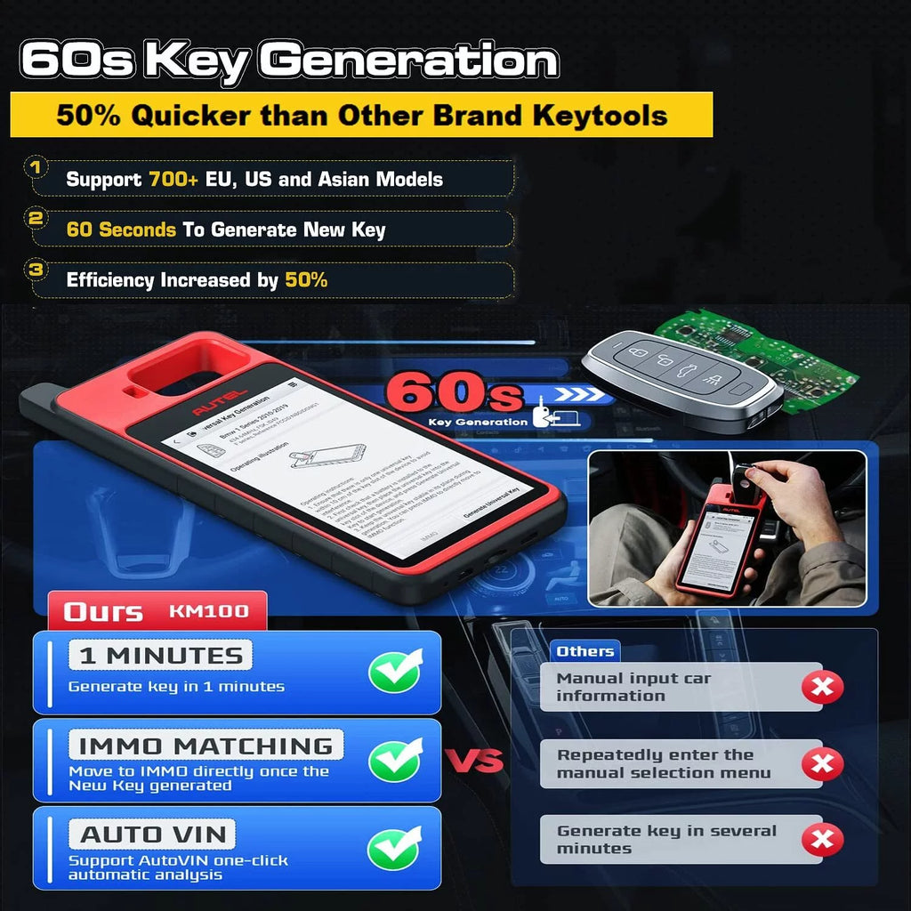 Universal Key Generator Kit, Key Fob Programmer Immobilizer Tool D81554