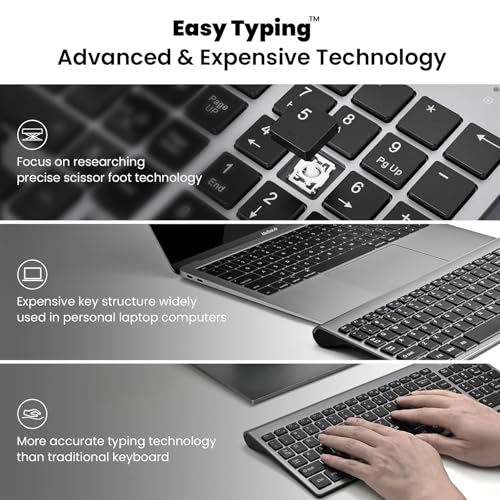 Wireless Keyboard and Mouse Combo, Compact Full Size, 2.4G Ultra-Thin, for Windows PC and Laptop - Blue G75389