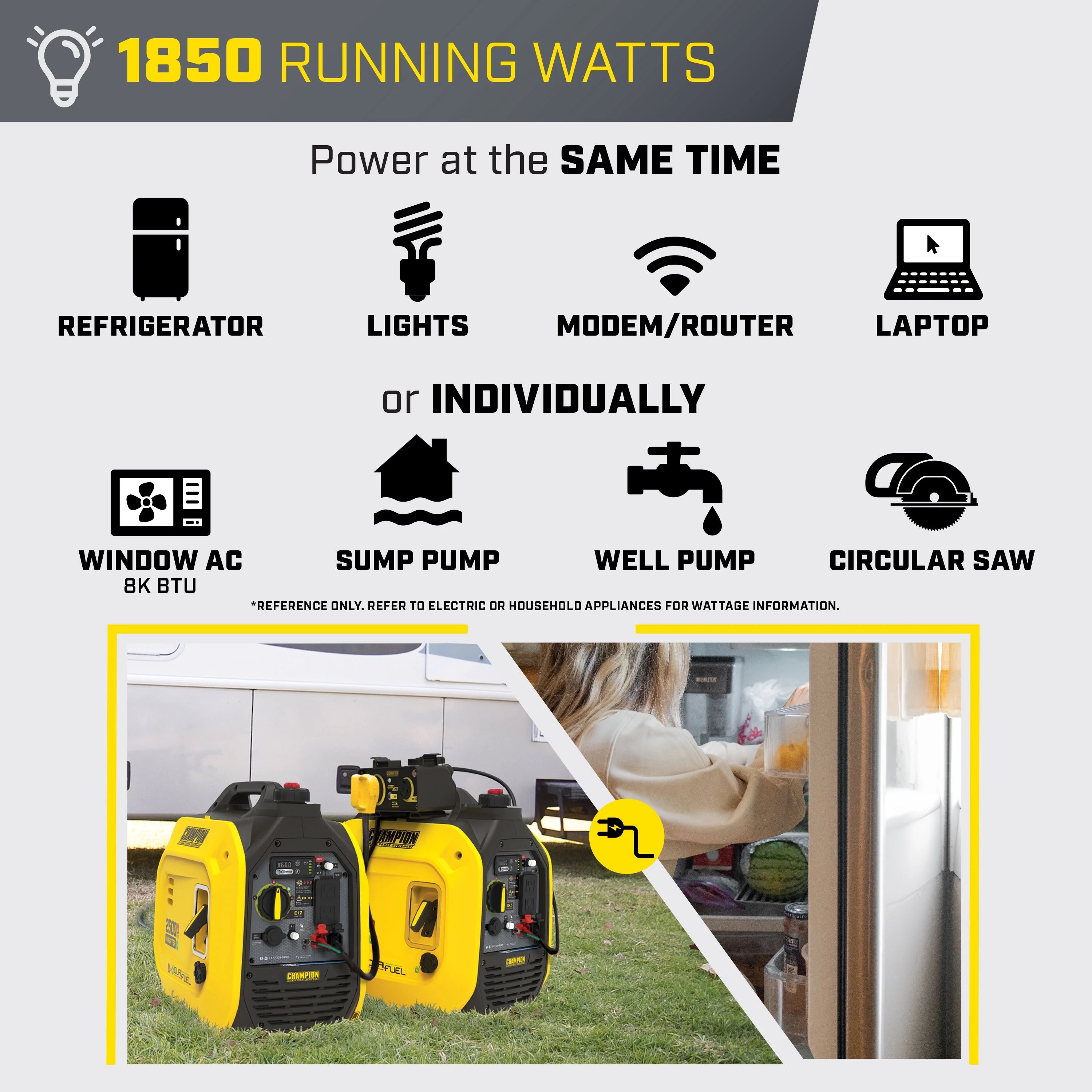 2500-Watt Dual Fuel Portable Inverter Generator with Quiet Technology Y5656