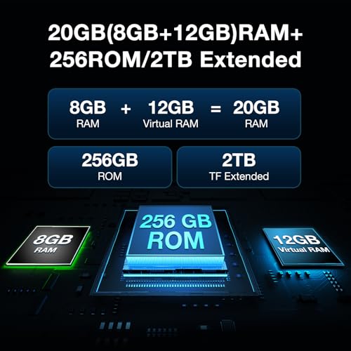 Rugged Smartphone Unlocked, 20GB RAM 256GB, 6.56" 90Hz Display, 50MP Camera T43955