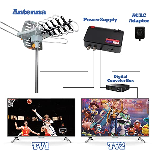 Digital Antenna 150 Mile Range with 360 Degree Rotation Remote U82259