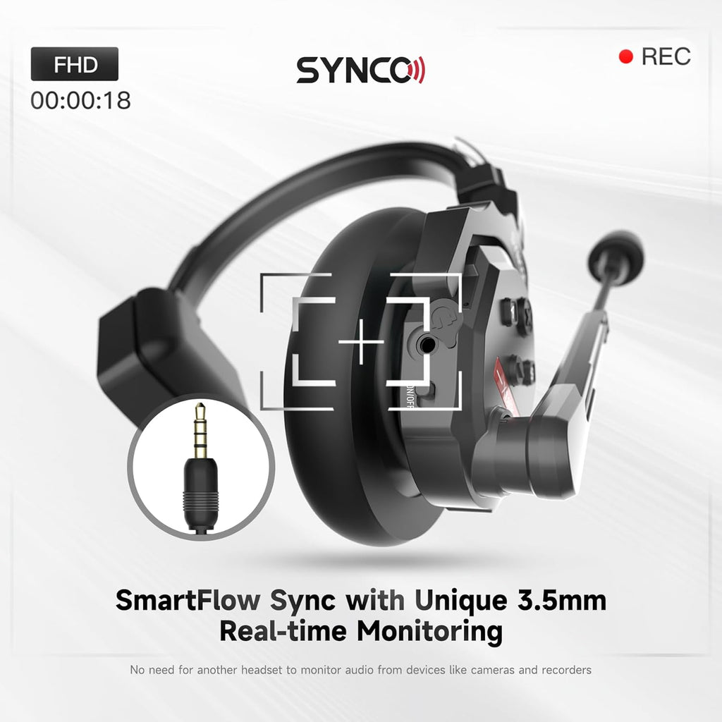 2.4GHz Wireless Headset with Microphone Intercom System for Stage Performance (2PCS) Q11978